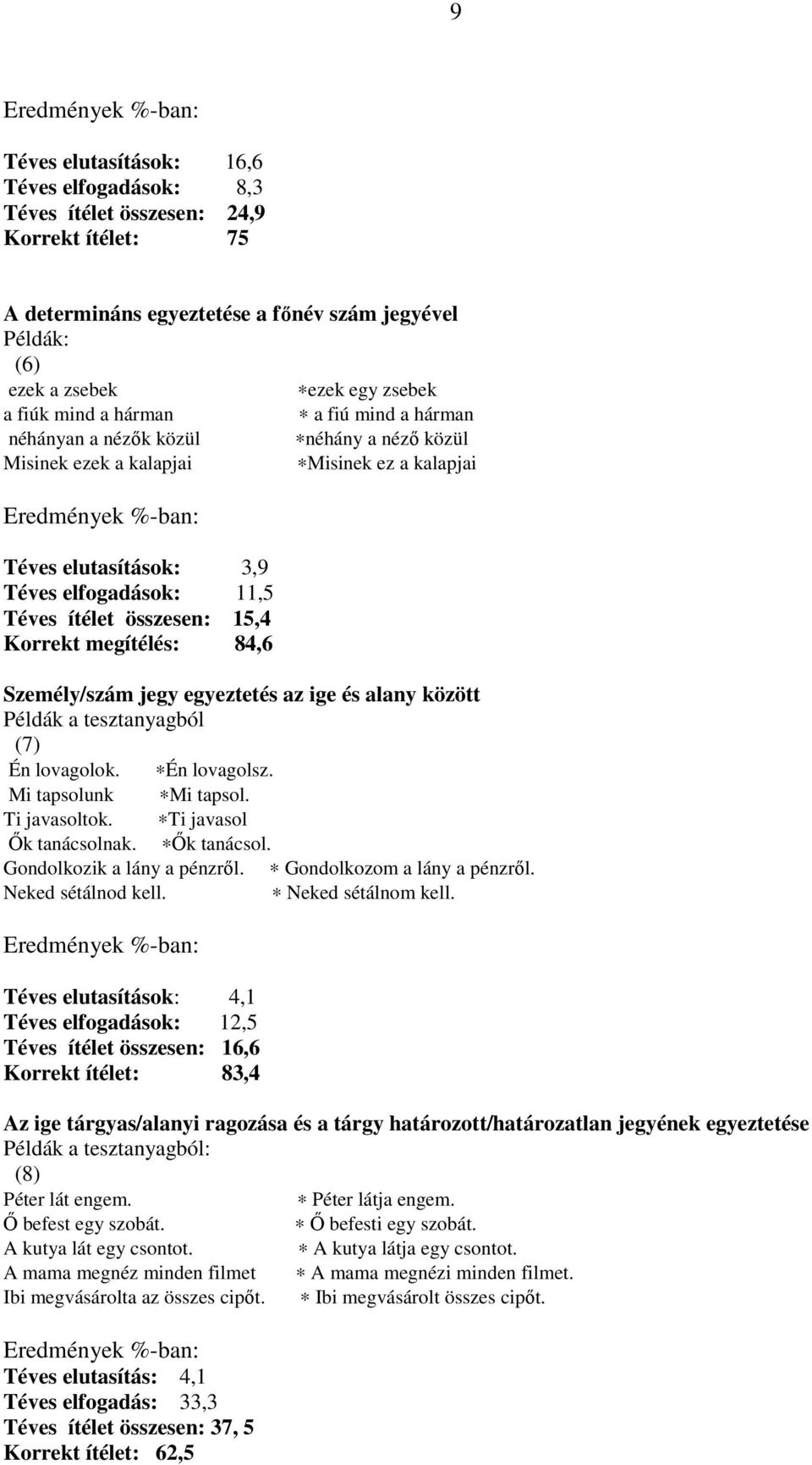 11,5 Téves ítélet összesen: 15,4 Korrekt megítélés: 84,6 Személy/szám jegy egyeztetés az ige és alany között Példák a tesztanyagból (7) Én lovagolok. Én lovagolsz. Mi tapsolunk Mi tapsol.