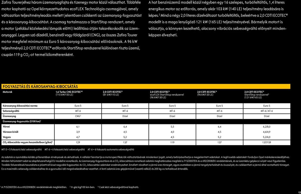 A csomag tartalmazza a Start/Stop rendszert, amely a motor (például közlekedési lámpák előtti) leállítása útján takarékoskodik az üzemanyaggal.