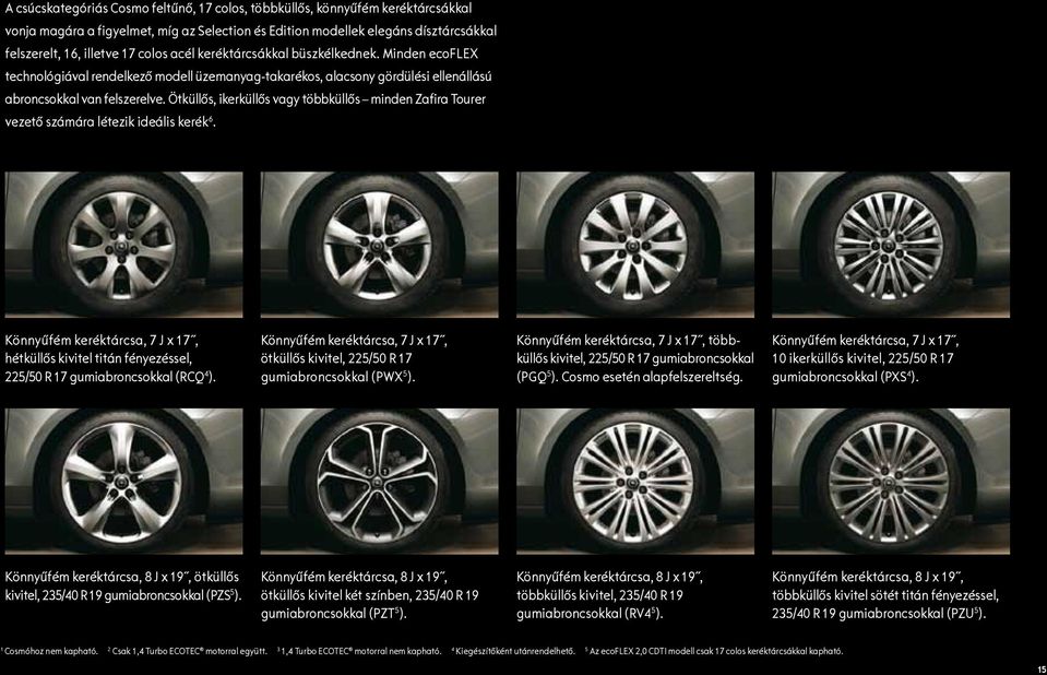 Ötküllős, ikerküllős vagy többküllős minden Zafira Tourer vezető számára létezik ideális kerék 6.