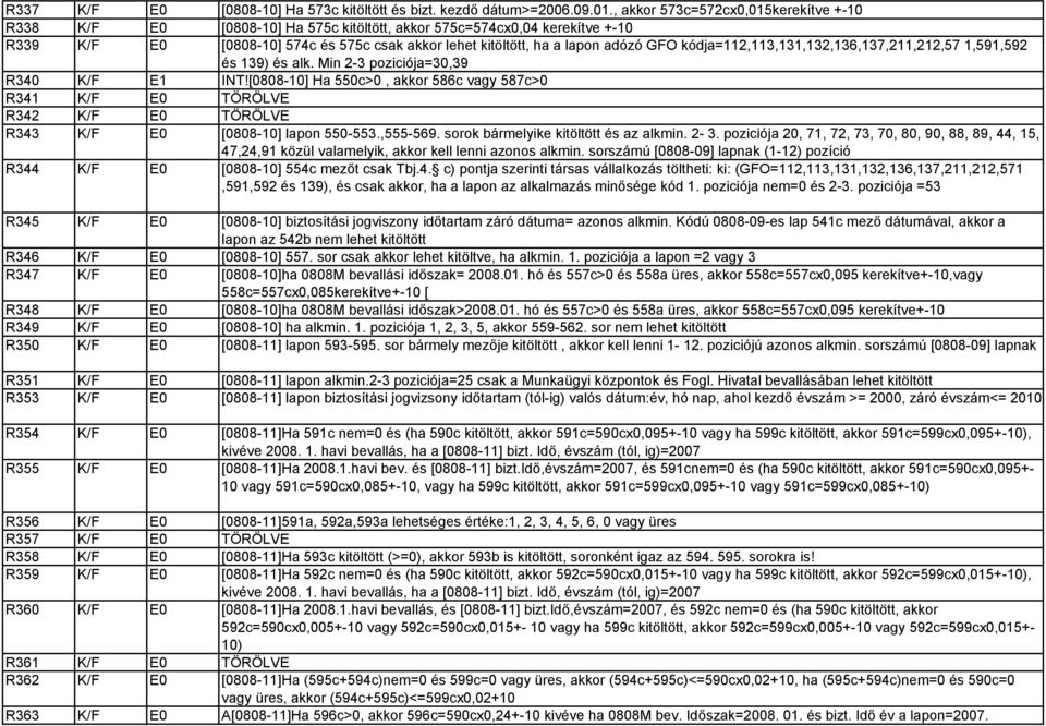 kódja=112,113,131,132,136,137,211,212,57 1,591,592 és 139) és alk. Min 2-3 poziciója=30,39 R340 K/F E1 INT!