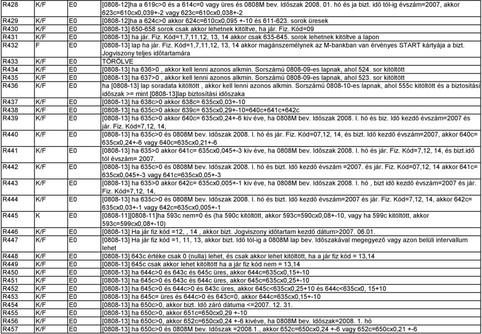 sorok üresek R430 K/F E0 [0808-13] 650-658 sorok csak akkor lehetnek kitöltve, ha jár. Fiz. Kód=09 R431 K/F E0 [0808-13] ha jár. Fiz. Kód=1,7,11,12, 13, 14 akkor csak 635-645.