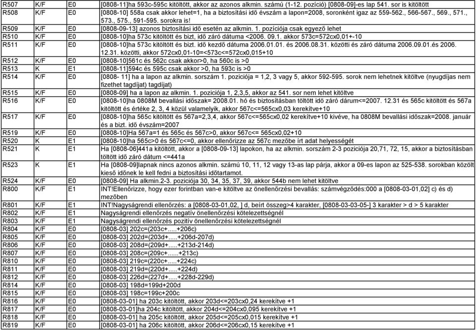 R509 K/F E0 [0808-09-13] azonos biztosítási idő esetén az alkmin. 1. pozíciója csak egyező lehet R510 K/F E0 [0808-10]ha 573c kitöltött és bizt, idő záró dátuma <2006. 09.1. akkor 573c=572cx0,01+-10 R511 K/F E0 [0808-10]ha 573c kitöltött és bizt.
