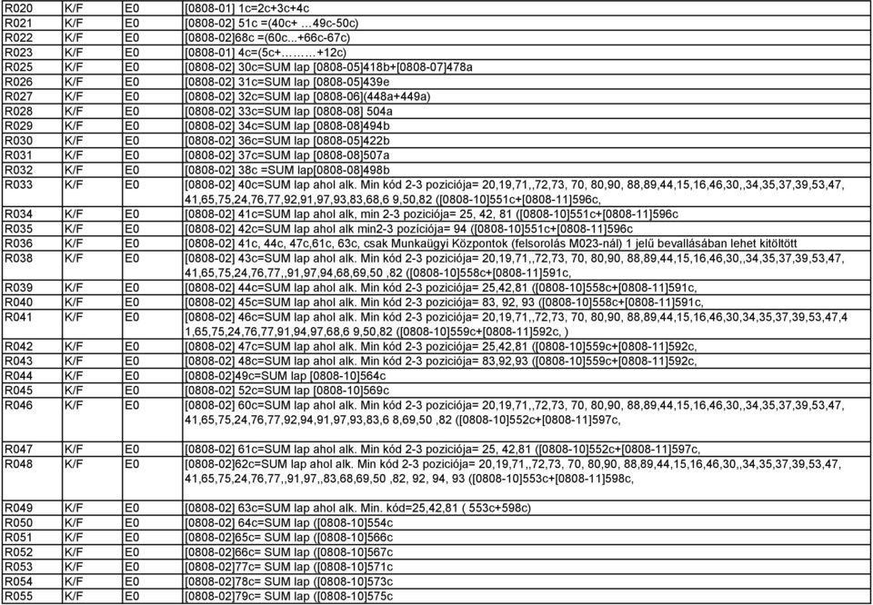 [0808-06](448a+449a) R028 K/F E0 [0808-02] 33c=SUM lap [0808-08] 504a R029 K/F E0 [0808-02] 34c=SUM lap [0808-08]494b R030 K/F E0 [0808-02] 36c=SUM lap [0808-05]422b R031 K/F E0 [0808-02] 37c=SUM lap