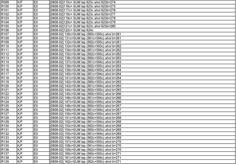 [0808-02]122c= SUM lap 624c R107 K/F E0 [0808-02] 130c=SUM lap (560c+593c) ahol b=261 R108 K/F E0 [0808-02] 131c=SUM lap (561c+594c) ahol b=261 R109 K/F E0 [0808-02] 132c=SUM lap (562c+595c) ahol