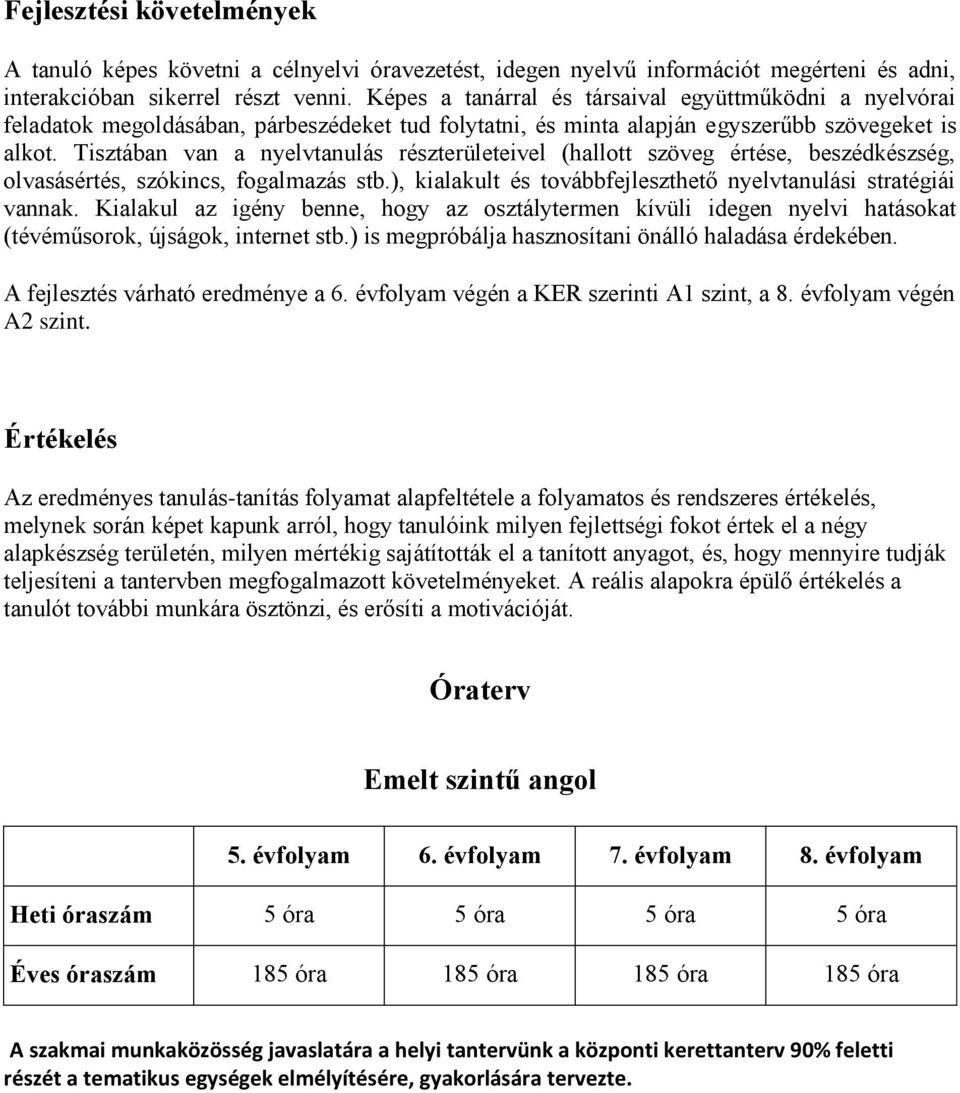 Tisztában van a nyelvtanulás részterületeivel (hallott szöveg értése, beszédkészség, olvasásértés, szókincs, fogalmazás stb.), kialakult és továbbfejleszthető nyelvtanulási stratégiái vannak.