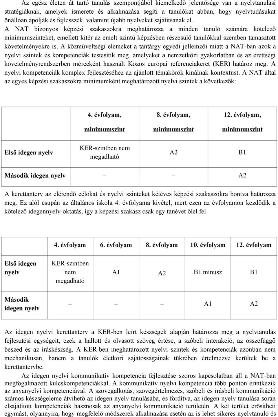 A NAT bizonyos képzési szakaszokra meghatározza a minden tanuló számára kötelező minimumszinteket, emellett kitér az emelt szintű képzésben részesülő tanulókkal szemben támasztott követelményekre is.