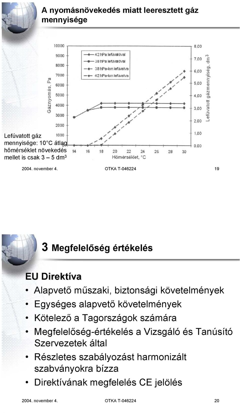 OTKA T-046224 19 3 Megfelelőség értékelés EU Direktíva Alapvető műszaki, biztonsági követelmények Egységes alapvető