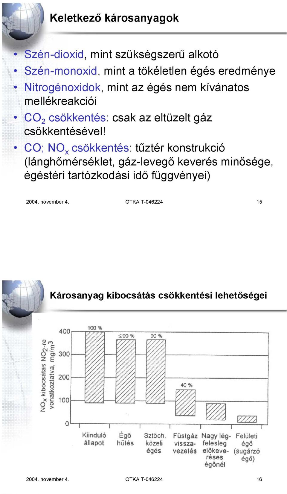 CO; NO x csökkentés: tűztér konstrukció (lánghőmérséklet, gáz-levegő keverés minősége, égéstéri tartózkodási idő