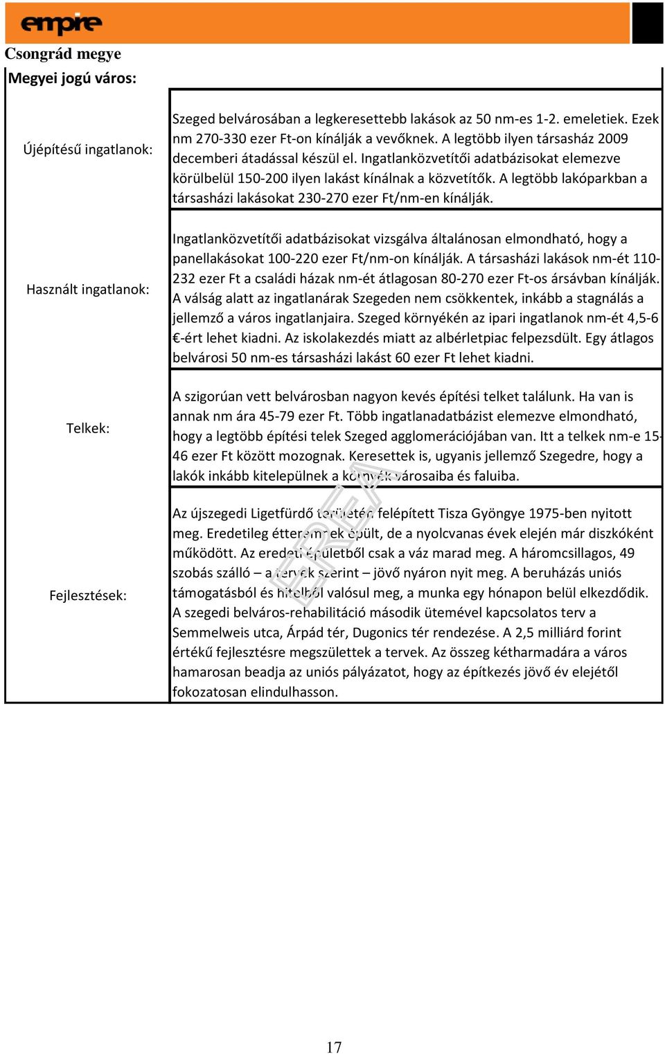 A legtöbb lakóparkban a társasházi lakásokat 230-270 ezer Ft/nm-en kínálják.