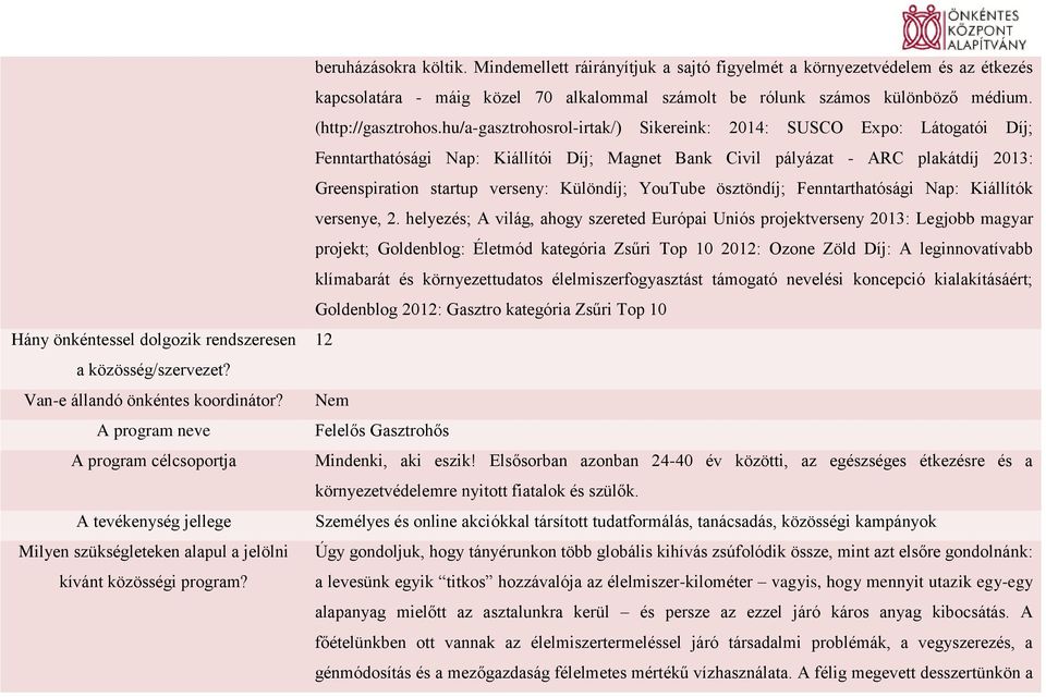 Mindemellett ráirányítjuk a sajtó figyelmét a környezetvédelem és az étkezés kapcsolatára - máig közel 70 alkalommal számolt be rólunk számos különböző médium. (http://gasztrohos.