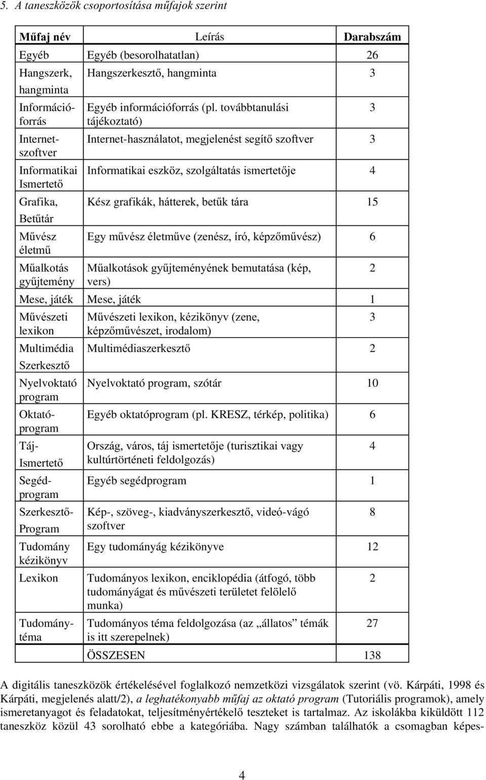 továbbtanulási tájékoztató) Internet-KDV]QiODWRWPHJMHOHQpVWVHJtWV]RIWYHU 3,QIRUPDWLNDLHV]N ]V]ROJiOWDWiVLVPHUWHWMH 4 Kész graflninkiwwhuhnehw&nwiud 15 (J\P&YpV]pOHWP&YH]HQpV]tUyNpS]P&YpV] 6