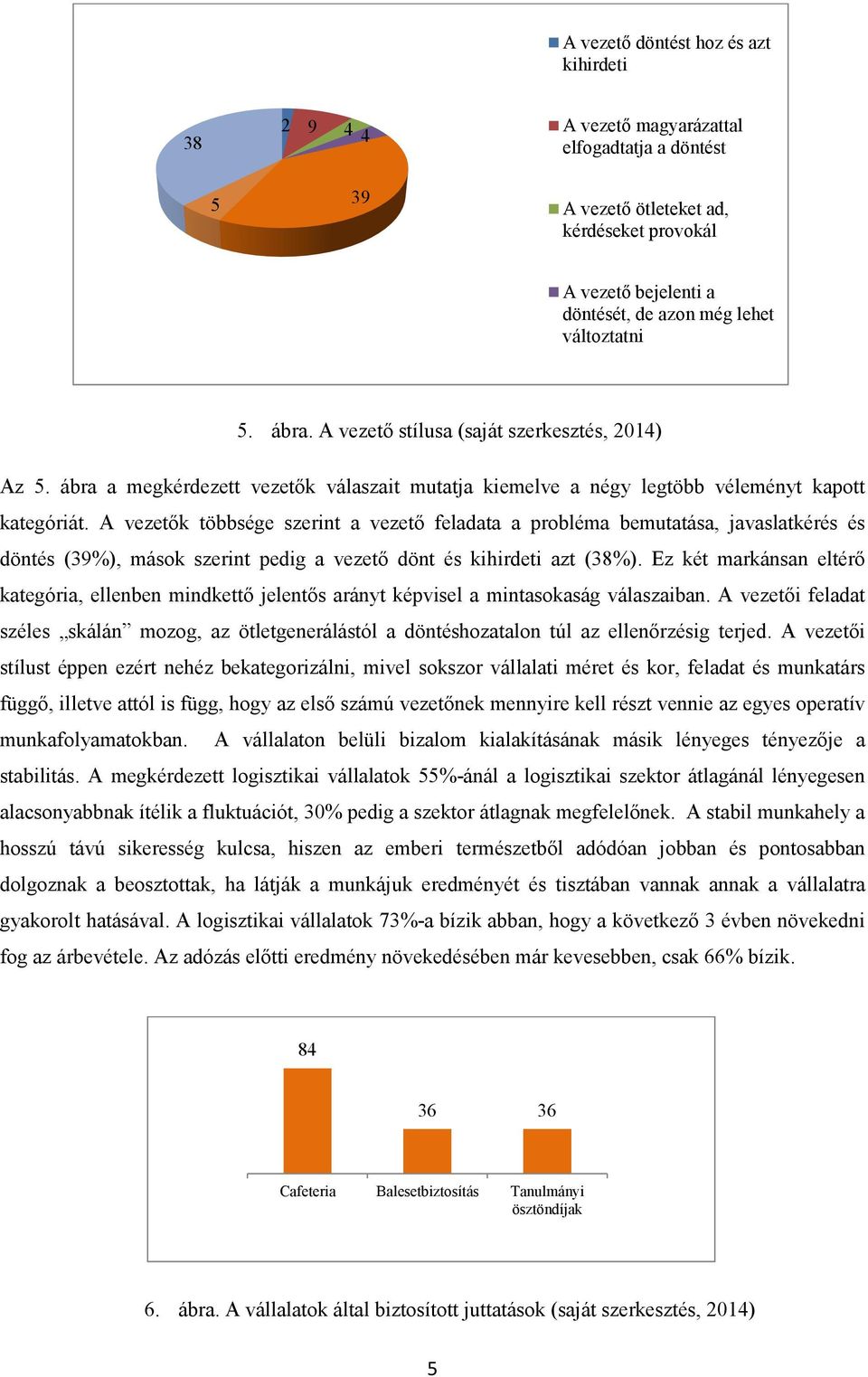 A vezetők többsége szerint a vezető feladata a probléma bemutatása, javaslatkérés és döntés (39%), mások szerint pedig a vezető dönt és kihirdeti azt (38%).