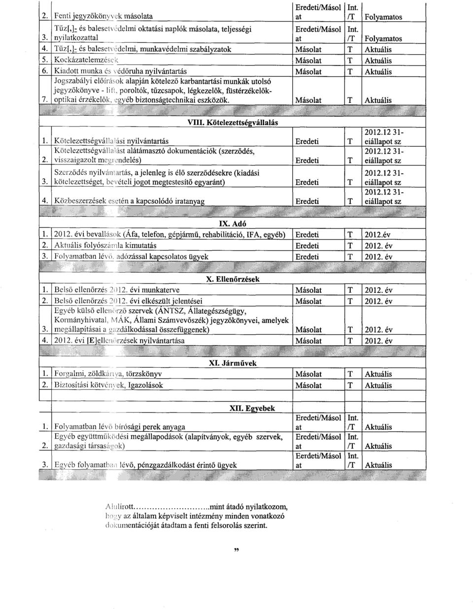 Kiadott munka és védőruha nyilvántartás Másol T Aktuális Jogszabályi előírások alapján kötelez ő karbantartási munkák utolsó jegyz őkönyve - poroltók, tűzcsapok, légkezel ők, füstérzékelőkoptikai 7.