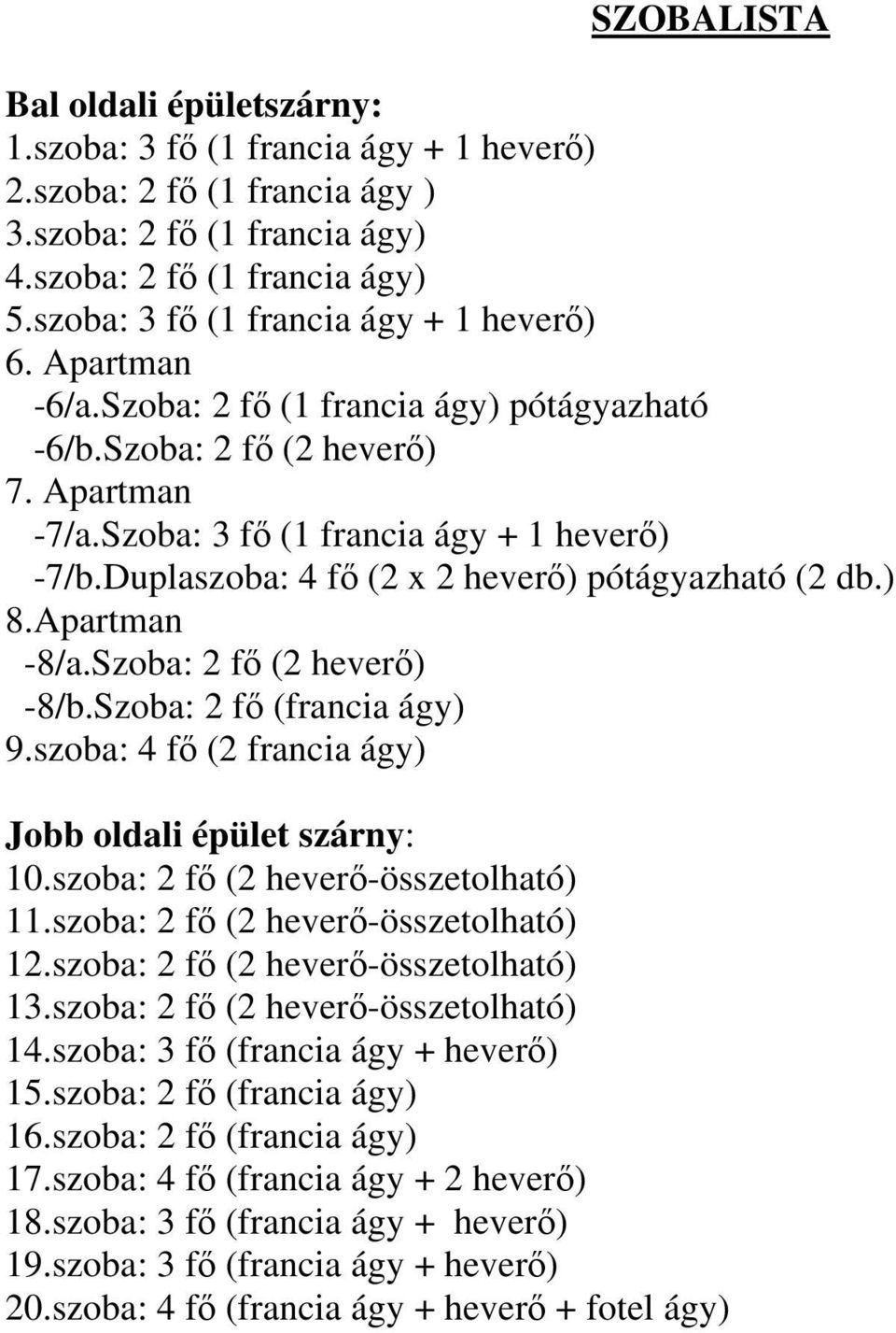 Duplaszoba: 4 fő (2 x 2 heverő) pótágyazható (2 db.) 8.Apartman -8/a.Szoba: 2 fő (2 heverő) -8/b.Szoba: 2 fő (francia ágy) 9.szoba: 4 fő (2 francia ágy) Jobb oldali épület szárny: 10.