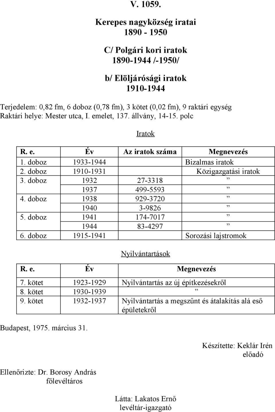 doboz 1932 27-3318 1937 499-5593 4. doboz 1938 929-3720 1940 3-9826 5. doboz 1941 174-7017 1944 83-4297 6. doboz 1915-1941 Sorozási lajstromok Nyilvántartások R. e.