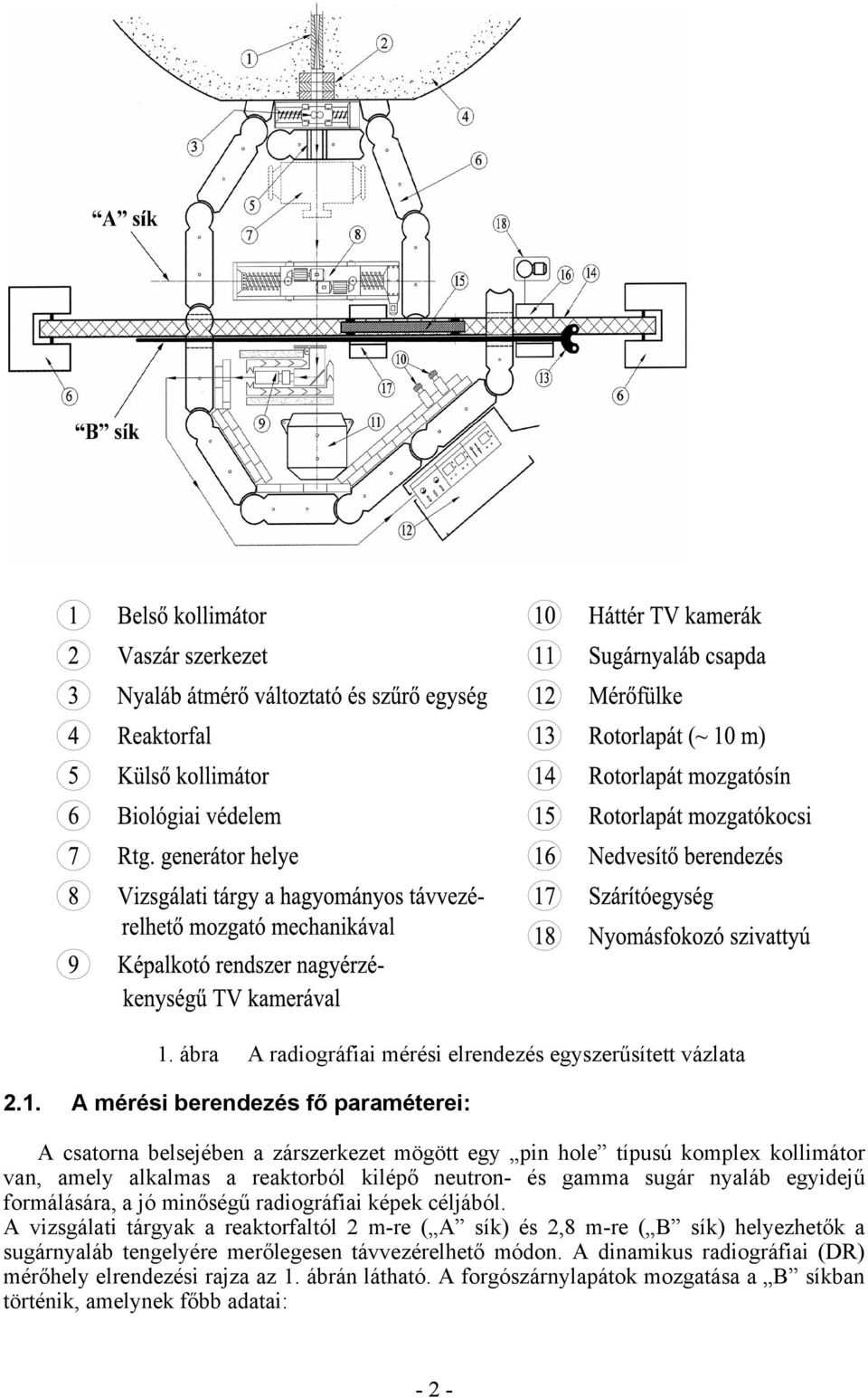 céljából. A vizsgálati tárgyak a reaktorfaltól 2 m-re ( A sík) és 2,8 m-re ( B sík) helyezhetők a sugárnyaláb tengelyére merőlegesen távvezérelhető módon.