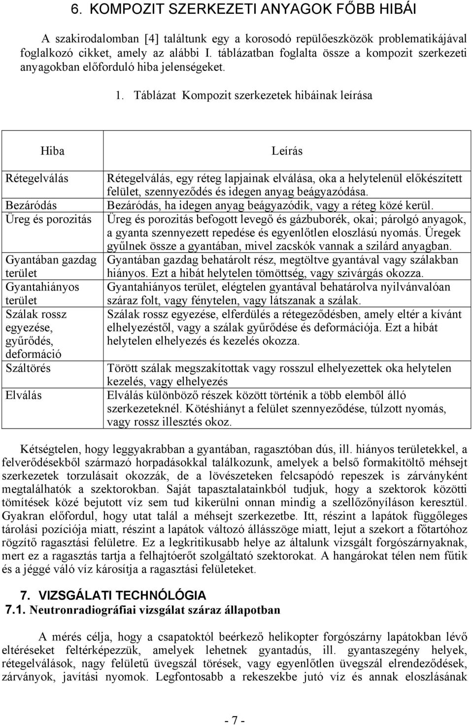 Táblázat Kompozit szerkezetek hibáinak leírása Hiba Rétegelválás Bezáródás Üreg és porozitás Gyantában gazdag terület Gyantahiányos terület Szálak rossz egyezése, gyűrődés, deformáció Száltörés