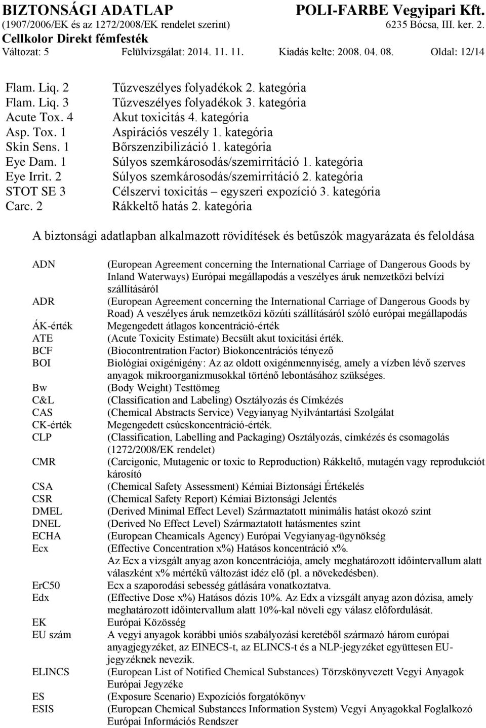 kategória Súlyos szemkárosodás/szemirritáció 1. kategória Súlyos szemkárosodás/szemirritáció 2. kategória Célszervi toxicitás egyszeri expozíció 3. kategória Rákkeltő hatás 2.