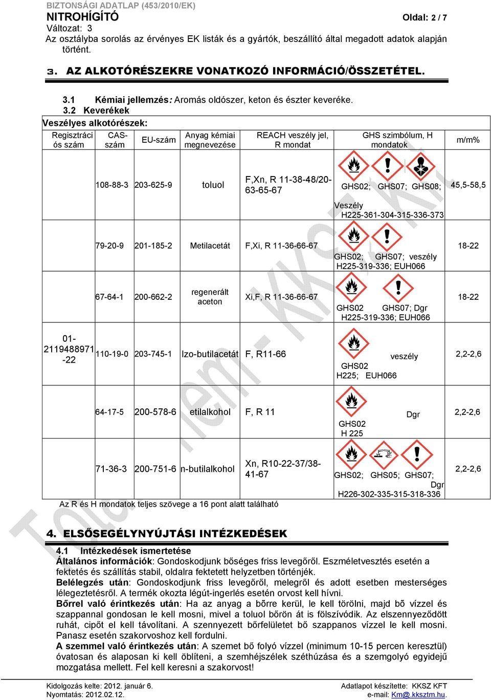 11-38-48/20-63-65-67 GHS02; GHS07; GHS08; Veszély H225-361-304-315-336-373 45,5-58,5 79-20-9 201-185-2 Metilacetát F,Xi, R 11-36-66-67 GHS02; GHS07; veszély H225-319-336; EUH066 18-22 67-64-1