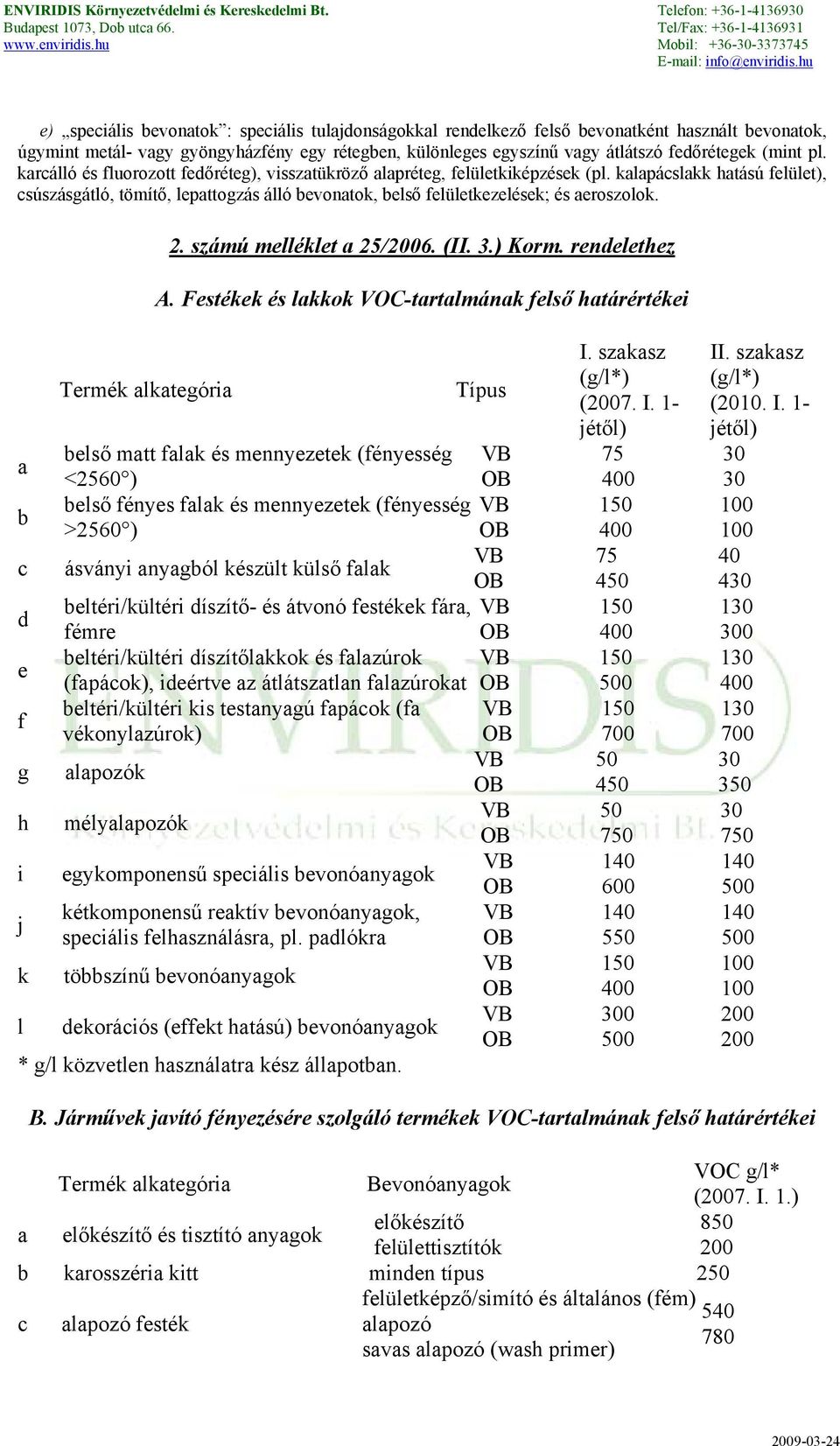 kalapácslakk hatású felület), csúszásgátló, tömítő, lepattogzás álló bevonatok, belső felületkezelések; és aeroszolok. 2. számú melléklet a 25/2006. (II. 3.) Korm. rendelethez A.