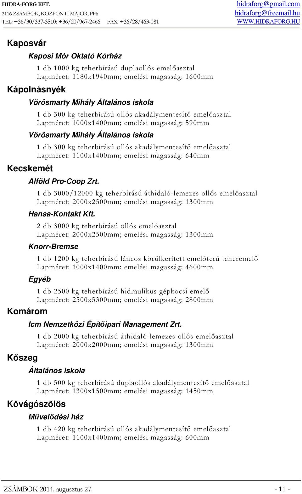 1 db 3000/12000 kg teherbírású áthidaló-lemezes ollós emelőasztal Hansa-Kontakt Kft.