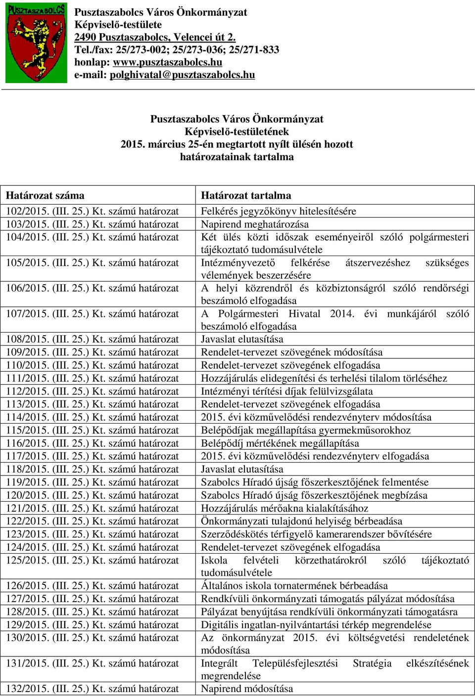 számú határozat Felkérés jegyzőkönyv hitelesítésére 103/2015. (III. 25.) Kt. számú határozat Napirend meghatározása 104/2015. (III. 25.) Kt. számú határozat Két ülés közti időszak eseményeiről szóló polgármesteri tájékoztató tudomásulvétele 105/2015.