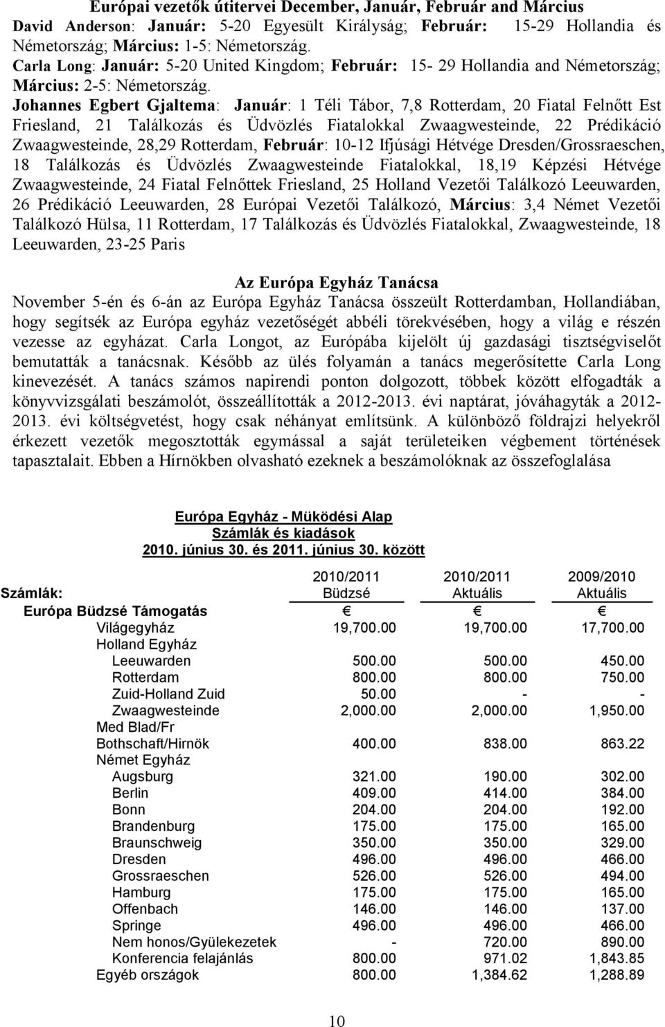 Johannes Egbert Gjaltema: Január: 1 Téli Tábor, 7,8 Rotterdam, 20 Fiatal Felnőtt Est Friesland, 21 Találkozás és Üdvözlés Fiatalokkal Zwaagwesteinde, 22 Prédikáció Zwaagwesteinde, 28,29 Rotterdam,