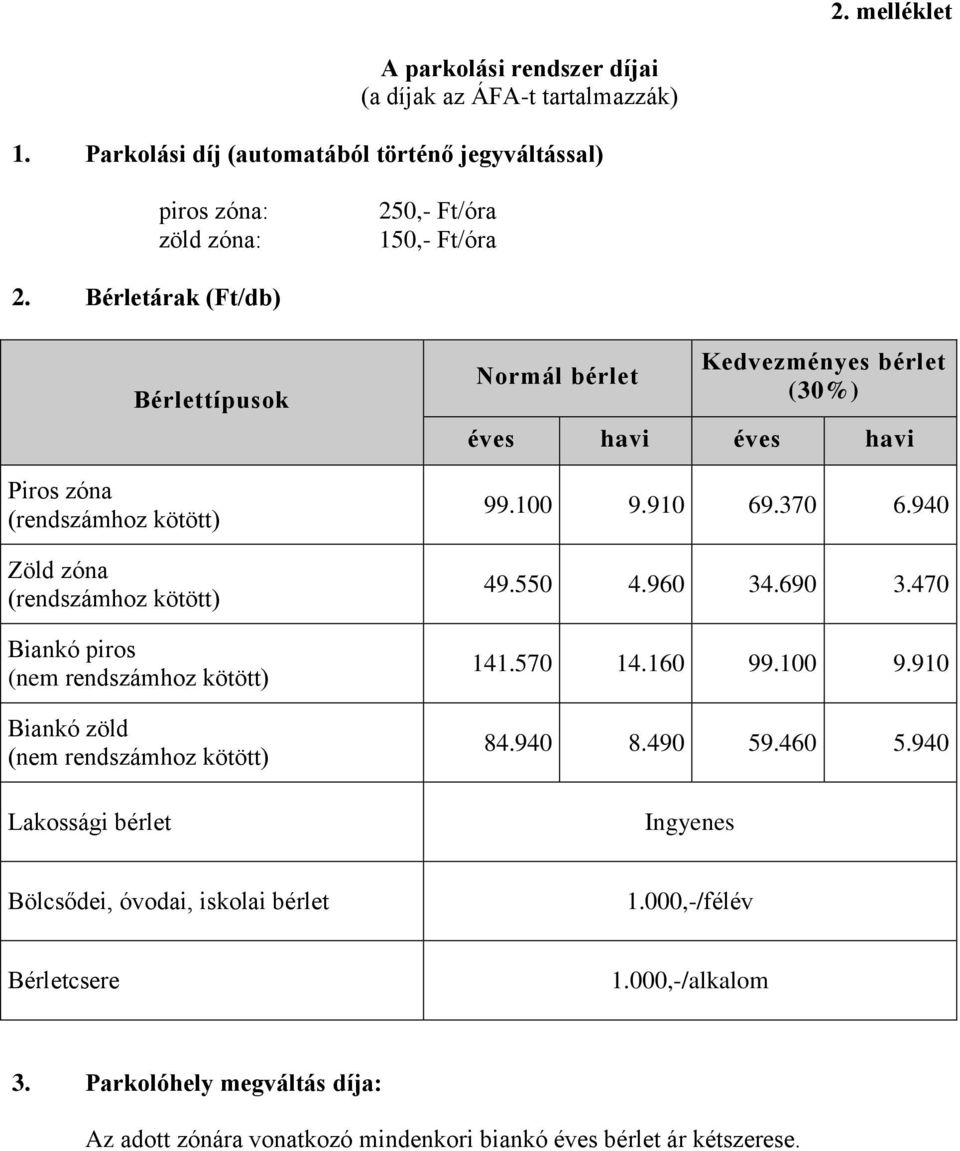 Lakossági bérlet Normál bérlet Kedvezményes bérlet (30%) éves havi éves havi 99.100 9.910 69.370 6.940 49.550 4.960 34.690 3.470 141.570 14.160 99.100 9.910 84.940 8.490 59.460 5.