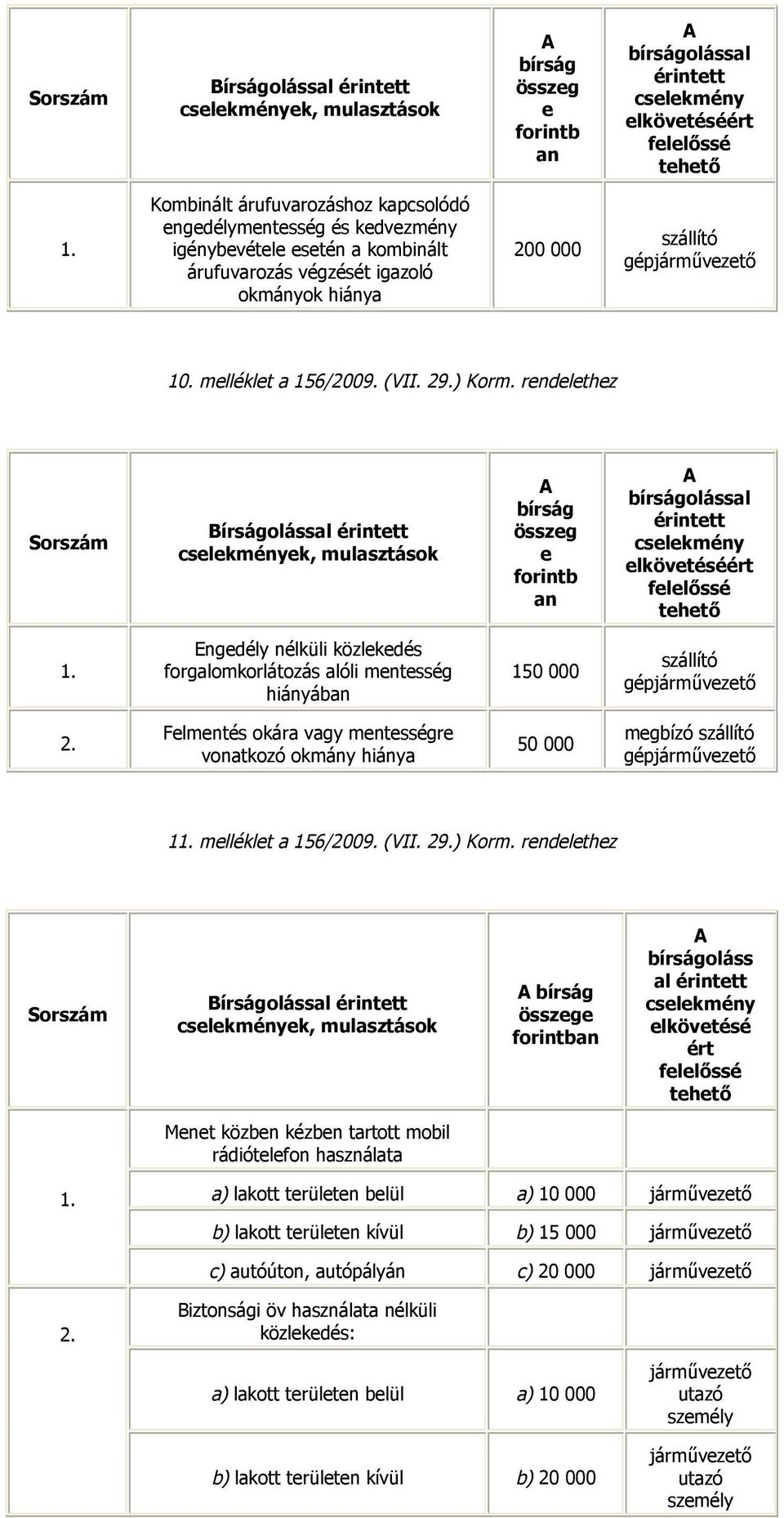 rendeletez  Engedély nélküli közlekedés forgalomkorlátozás alóli mentesség iányában 1 gép 2. Felmentés okára vagy mentességre vonatkozó okmány iánya megbízó gép 11. melléklet a 156/2009. (VII. 29.