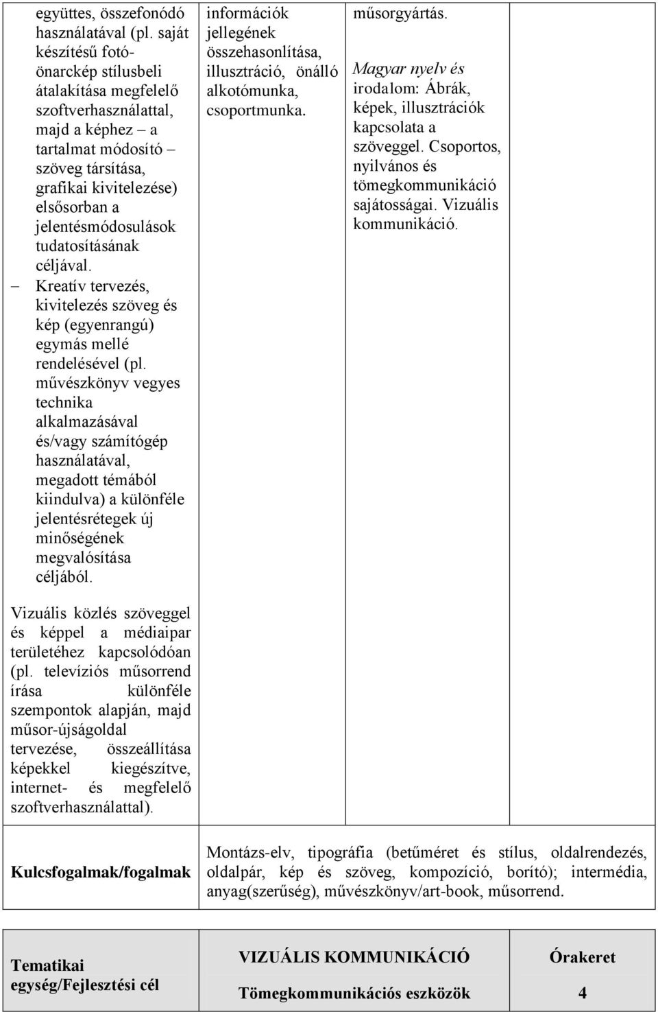 tudatosításának céljával. Kreatív tervezés, kivitelezés szöveg és kép (egyenrangú) egymás mellé rendelésével (pl.