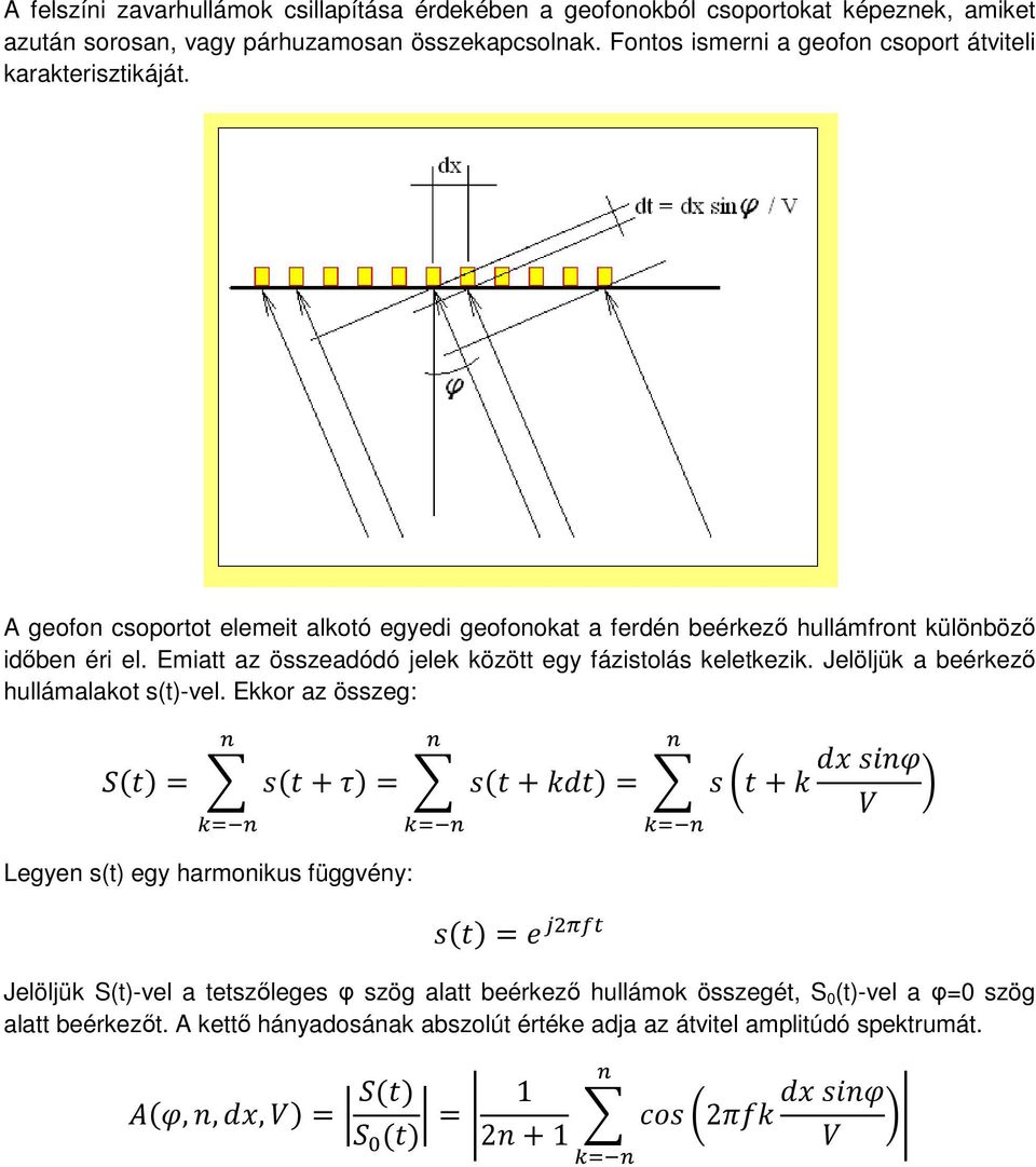 Emiatt az összeadódó jelek között egy fázistolás keletkezik. Jelöljük a beérkező hullámalakot s(t)-vel.