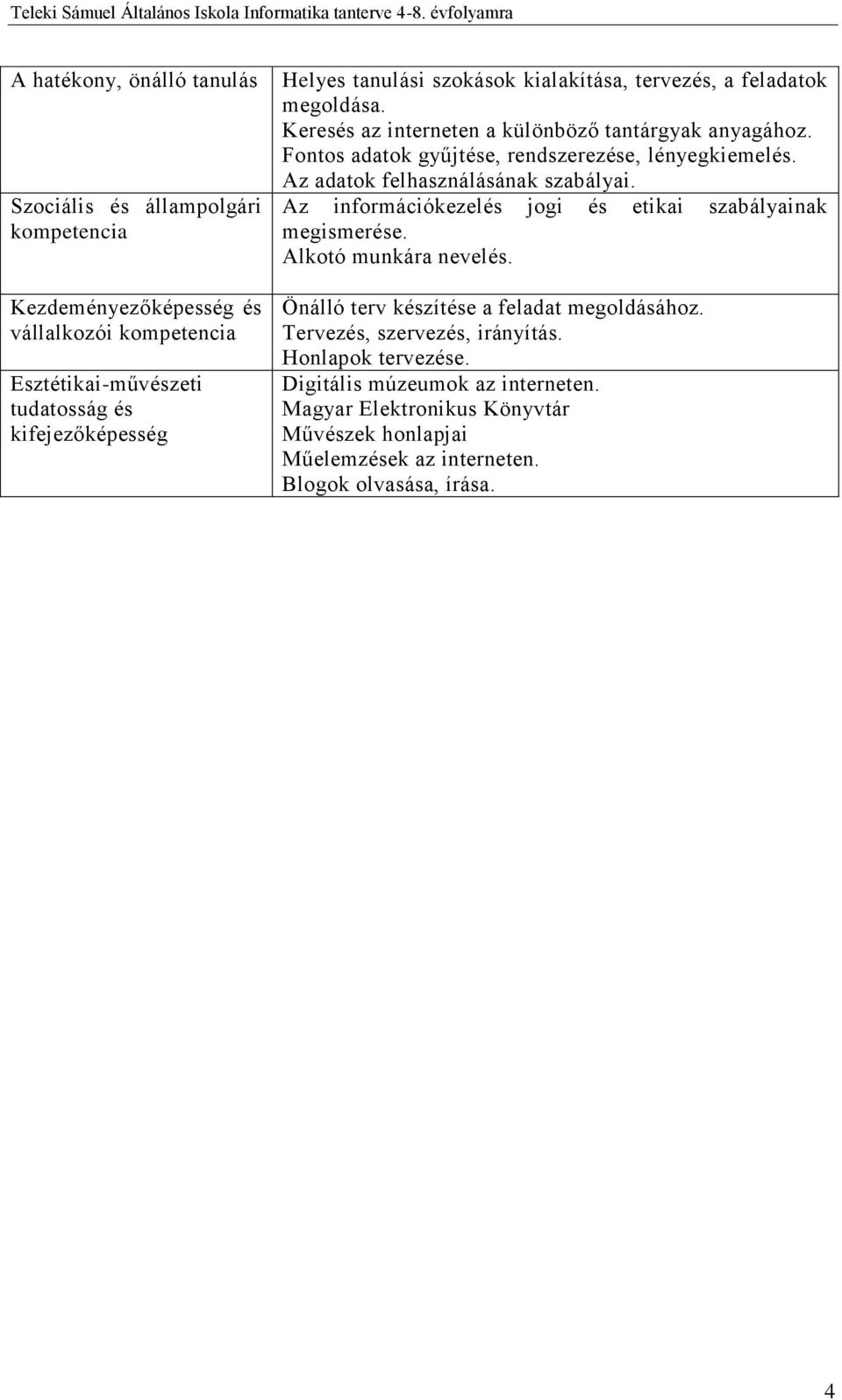 Az adatok felhasználásának szabályai. Az információkezelés jogi és etikai szabályainak megismerése. Alkotó munkára nevelés. Önálló terv készítése a feladat megoldásához.