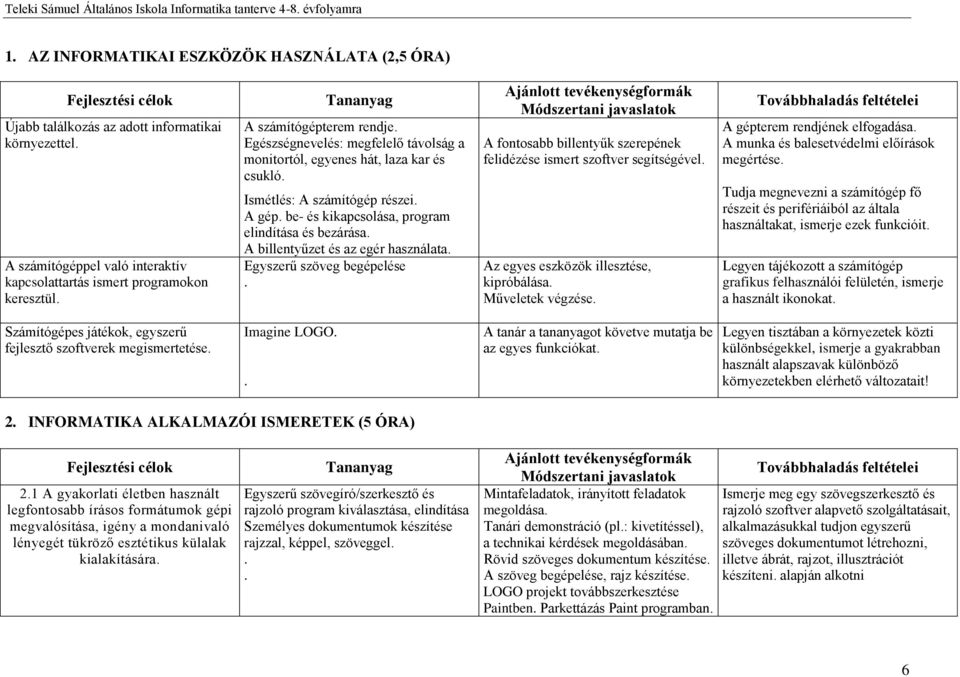 A billentyűzet és az egér használata. Egyszerű szöveg begépelése. A fontosabb billentyűk szerepének felidézése ismert szoftver segítségével. Az egyes eszközök illesztése, kipróbálása.