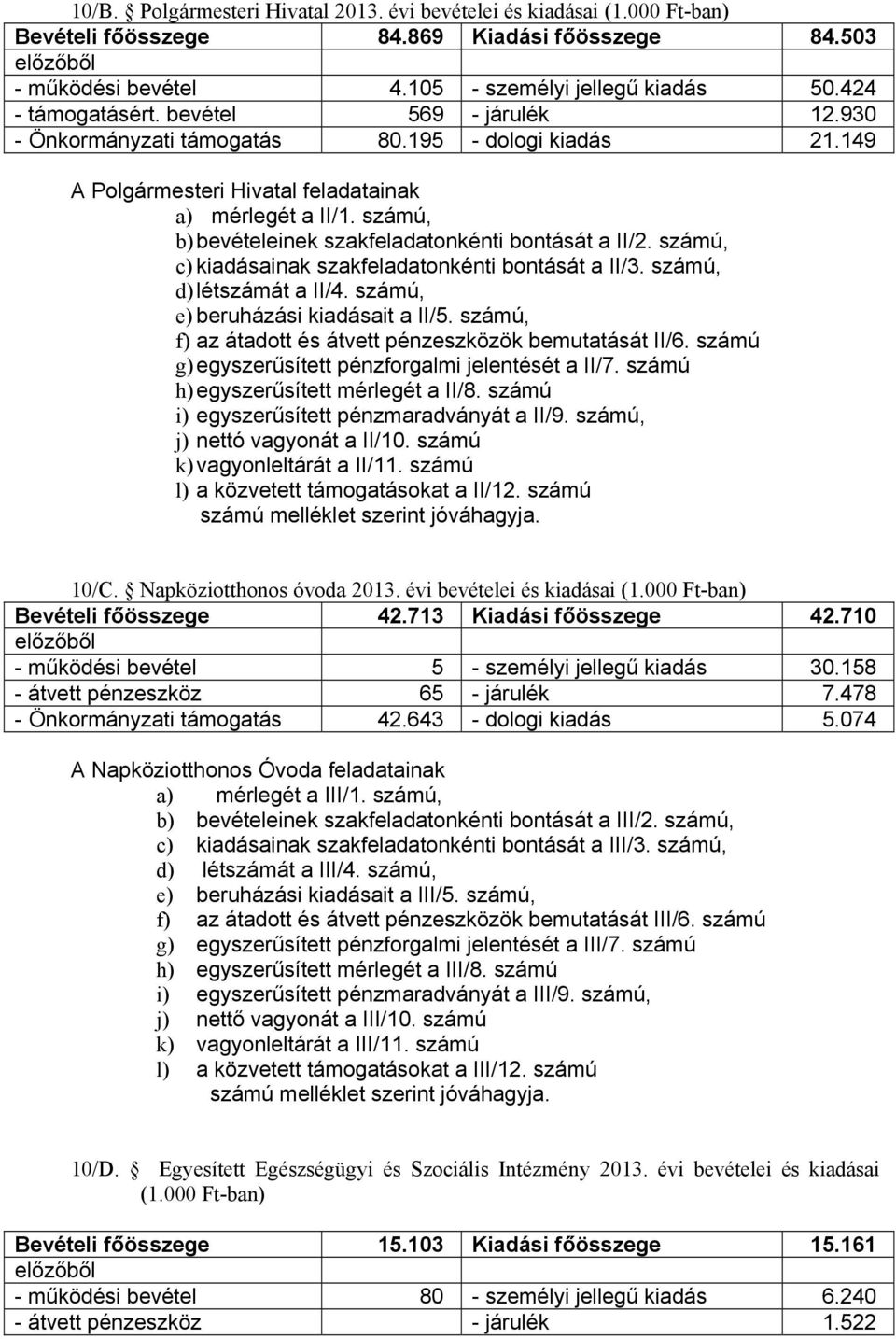 számú, b) bevételeinek szakfeladatonkénti bontását a II/2. számú, c) kiadásainak szakfeladatonkénti bontását a II/3. számú, d) létszámát a II/4. számú, e) beruházási kiadásait a II/5.