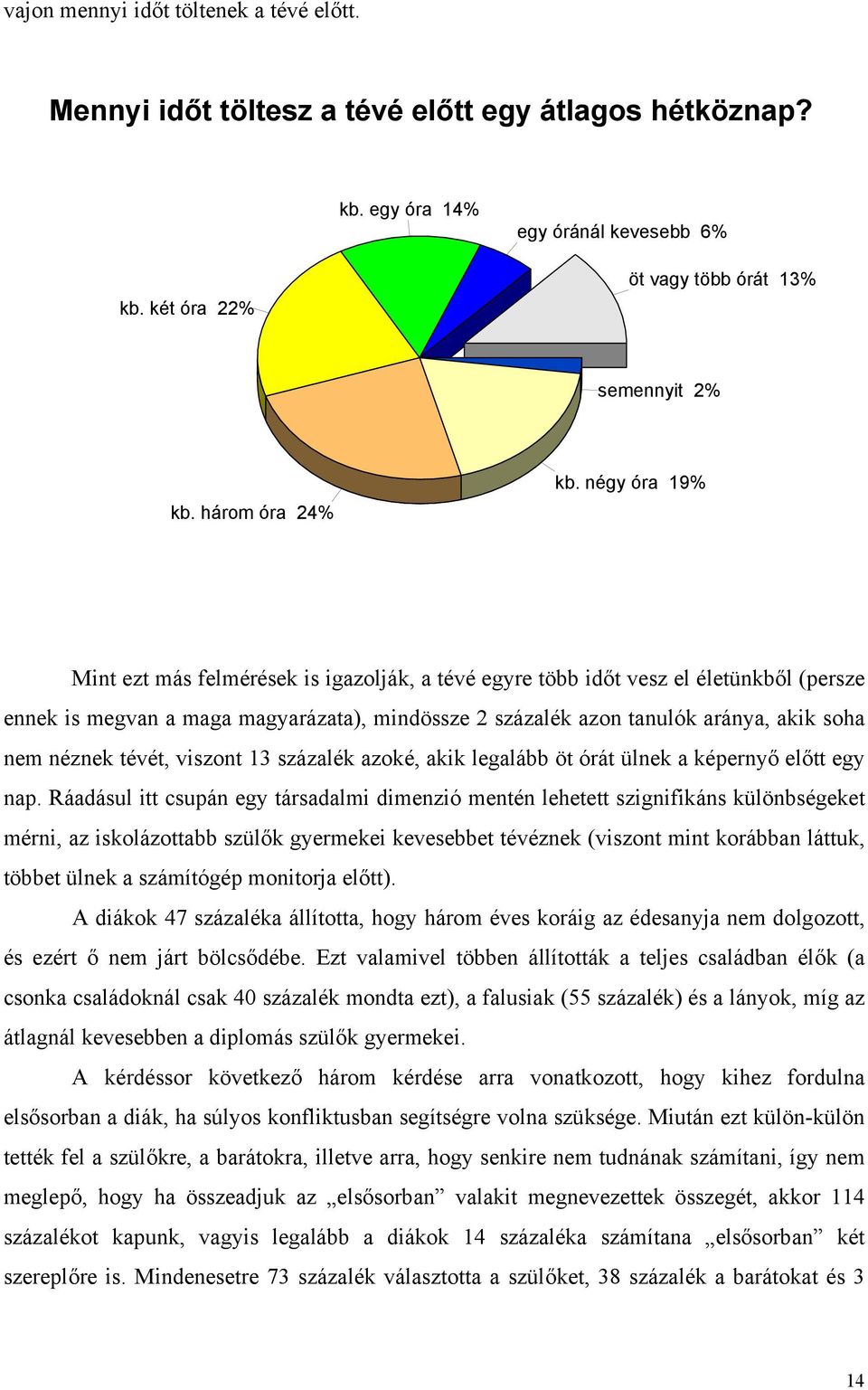 négy óra 19% Mint ezt más felmérések is igazolják, a tévé egyre több időt vesz el életünkből (persze ennek is megvan a maga magyarázata), mindössze 2 százalék azon tanulók aránya, akik soha nem