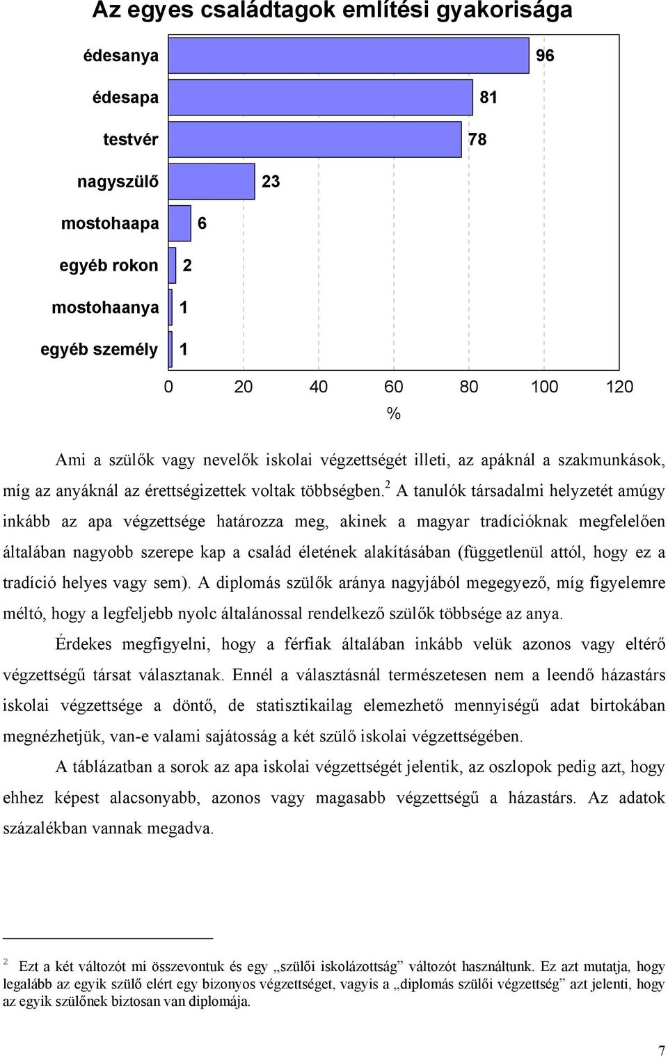 2 A tanulók társadalmi helyzetét amúgy inkább az apa végzettsége határozza meg, akinek a magyar tradícióknak megfelelően általában nagyobb szerepe kap a család életének alakításában (függetlenül