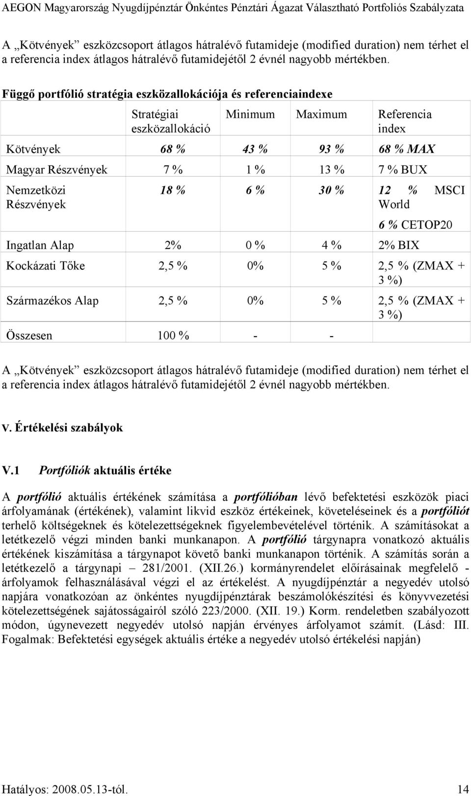 Nemzetközi Részvények 18 % 6 % 30 % 12 % MSCI World 6 % CETOP20 Ingatlan Alap 2% 0 % 4 % 2% BIX Kockázati Tőke 2,5 % 0% 5 % 2,5 % (ZMAX + 3 %) Származékos Alap 2,5 % 0% 5 % 2,5 % (ZMAX + 3 %)