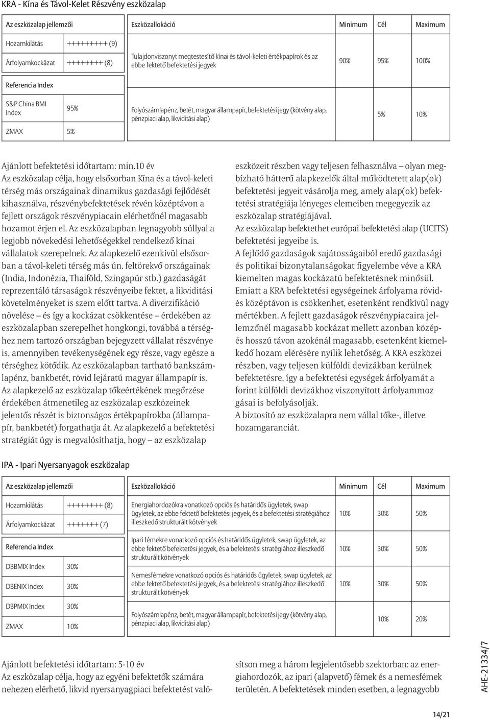 10 év Az eszközalap célja, hogy elsõsorban Kína és a távol-keleti térség más országainak dinamikus gazdasági fejlõdését kihasználva, részvénybefektetések révén középtávon a fejlett országok