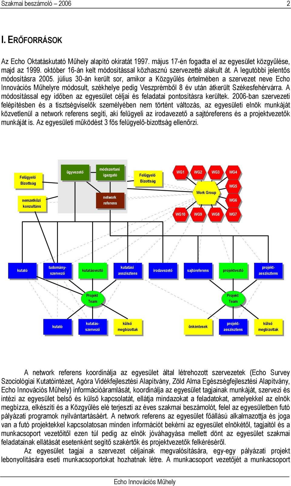 július 30-án került sor, amikor a Közgyűlés értelmében a szervezet neve Echo Innovációs Műhelyre módosult, székhelye pedig Veszprémből 8 év után átkerült Székesfehérvárra.