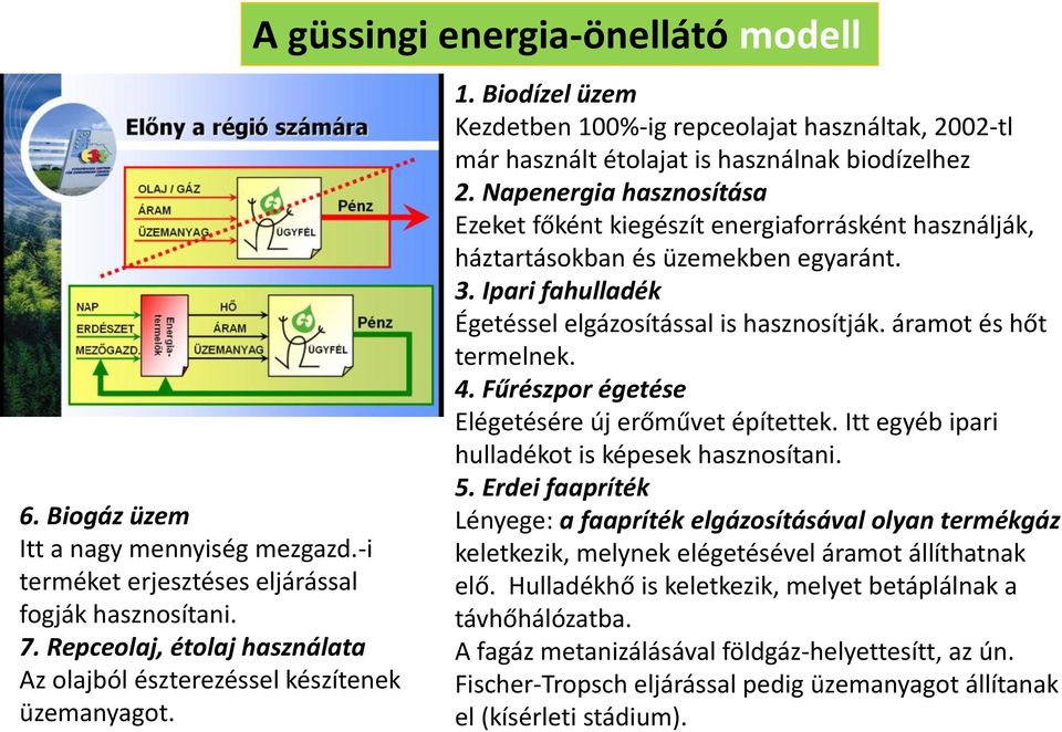 Napenergia hasznosítása Ezeket főként kiegészít energiaforrásként használják, háztartásokban és üzemekben egyaránt. 3. Ipari fahulladék Égetéssel elgázosítással is hasznosítják.