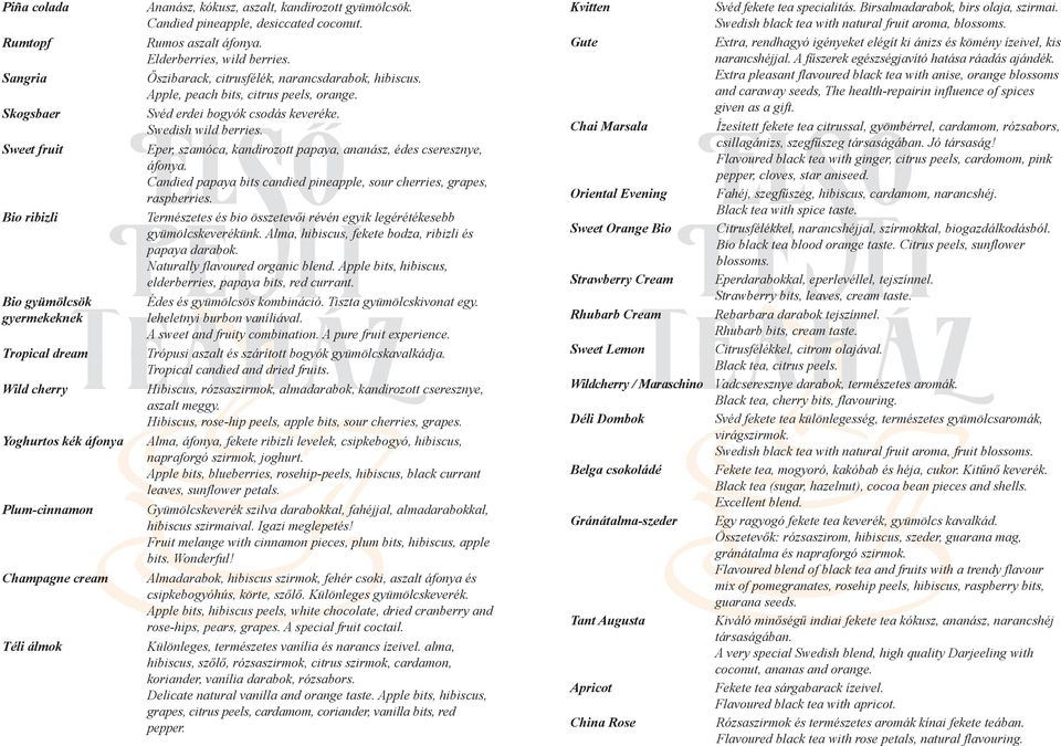 Sweet fruit Eper, szamóca, kandírozott papaya, ananász, édes cseresznye, áfonya. Candied papaya bits candied pineapple, sour cherries, grapes, raspberries.
