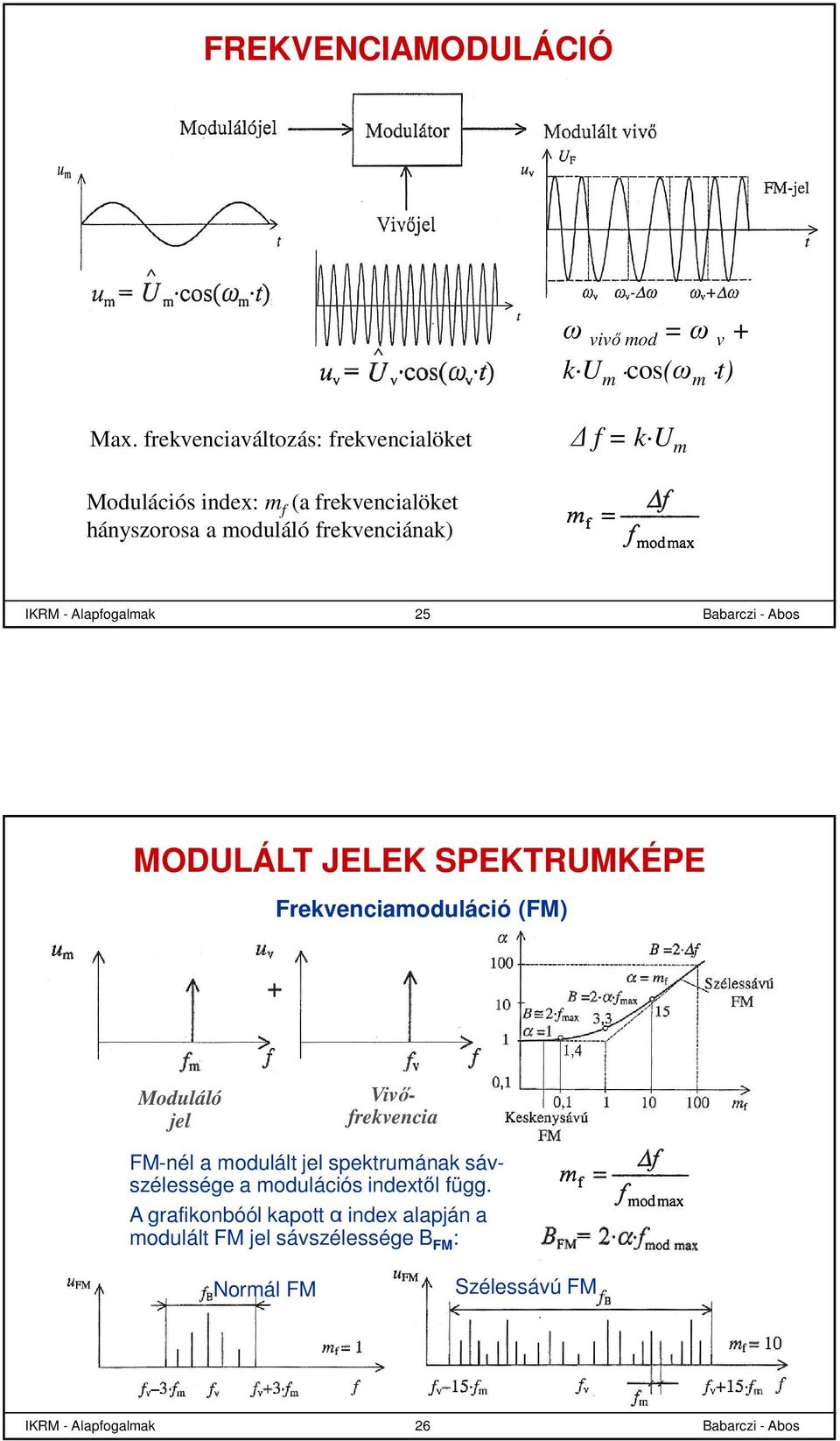 frekvenciának) IKR - Alapfogalmak 25 ODULÁLT JELEK SPEKTRUKÉPE Frekvenciamoduláció (F) oduláló jel Vivőfrekvencia