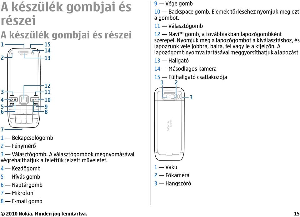 Nyomjuk meg a lapozógombot a kiválasztáshoz, és lapozzunk vele jobbra, balra, fel vagy le a kijelzőn. A lapozógomb nyomva tartásával meggyorsíthatjuk a lapozást.