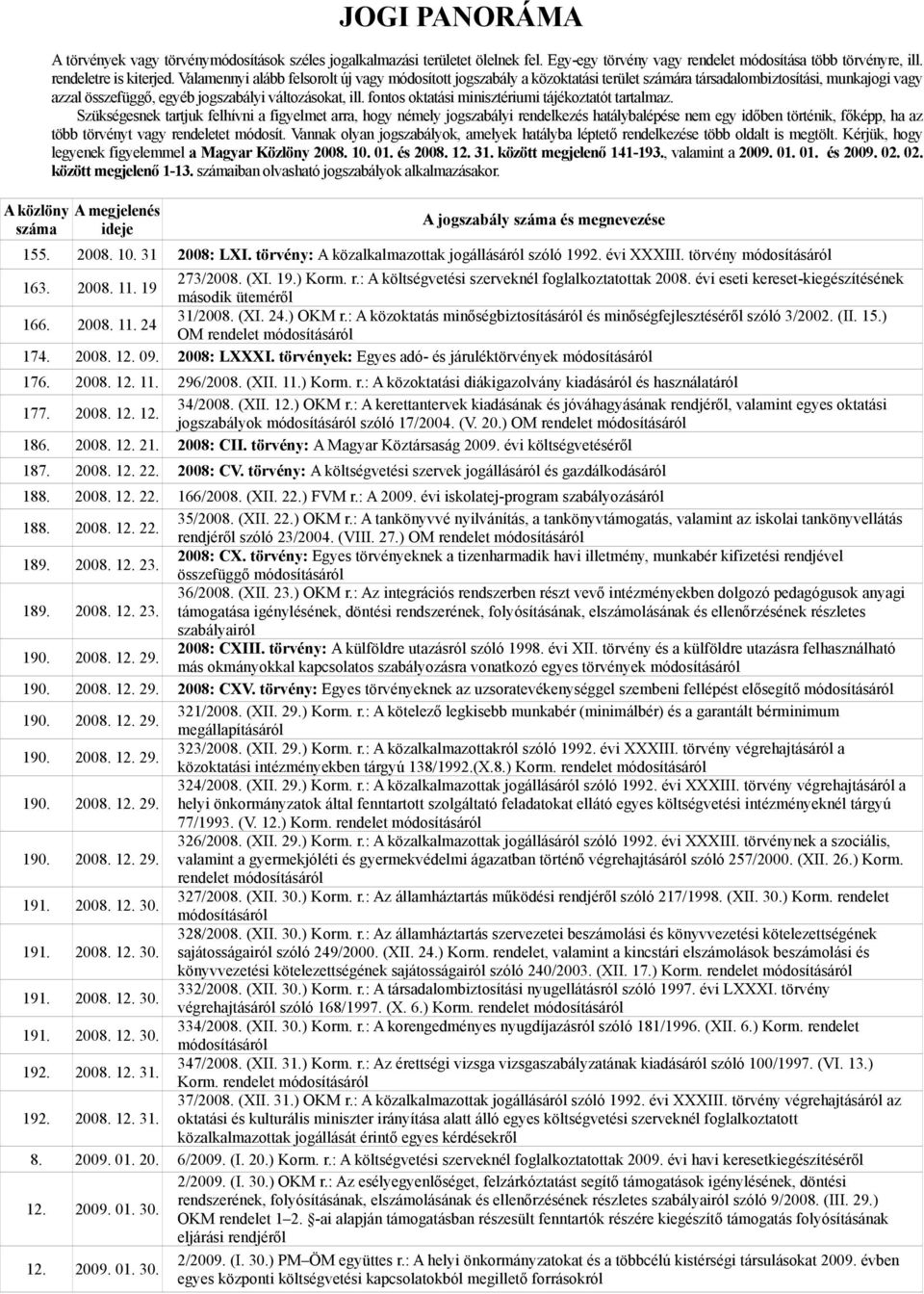 fontos oktatási minisztériumi tájékoztatót tartalmaz.