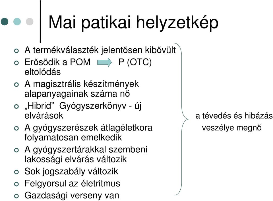 gyógyszerészek átlagéletkora folyamatosan emelkedik A gyógyszertárakkal szembeni lakossági elvárás