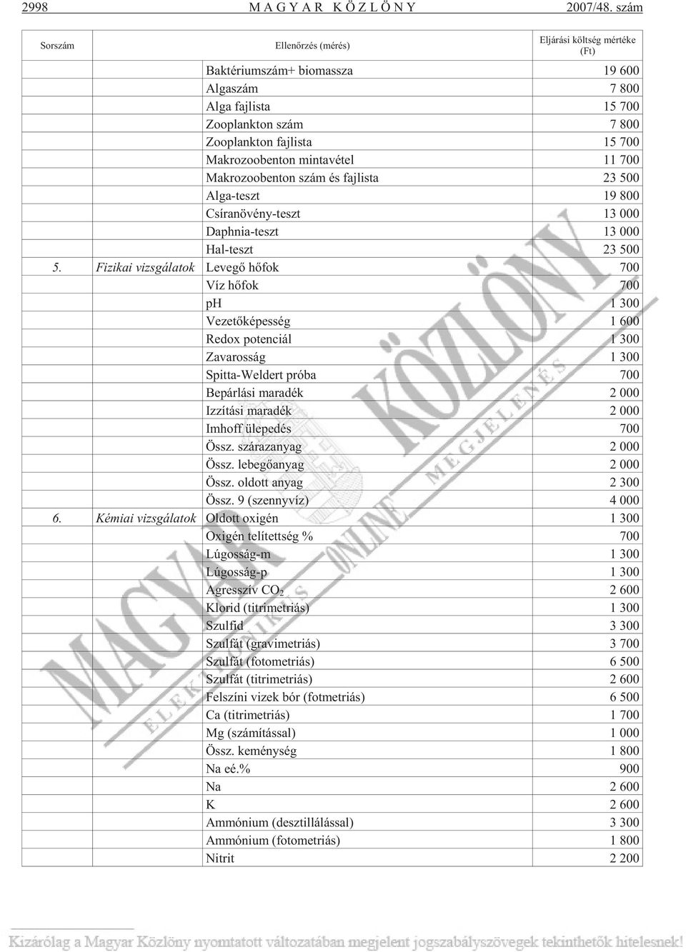15 700 Mak ro zo o ben ton min ta vé tel 11 700 Mak ro zo o ben ton szám és faj lis ta 23 500 Al ga-teszt 19 800 Csí ra nö vény-teszt 13 000 Daph nia-teszt 13 000 Hal-teszt 23 500 5.