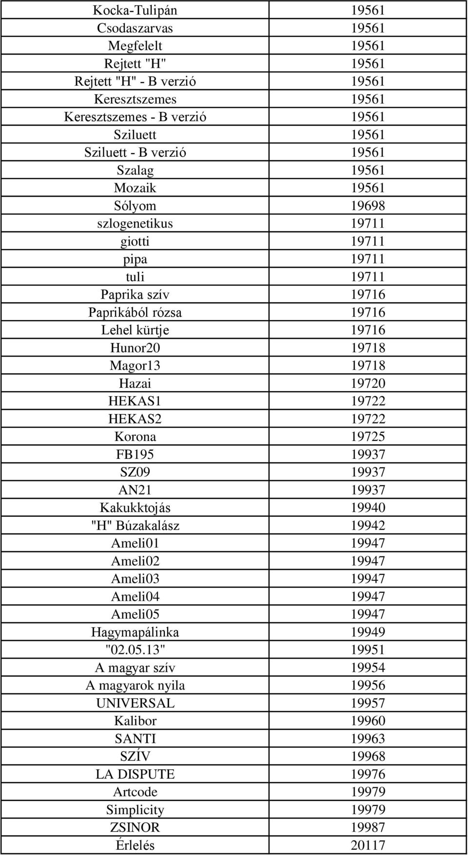 HEKAS1 19722 HEKAS2 19722 Korona 19725 FB195 19937 SZ09 19937 AN21 19937 Kakukktojás 19940 "H" Búzakalász 19942 Ameli01 19947 Ameli02 19947 Ameli03 19947 Ameli04 19947 Ameli05 19947