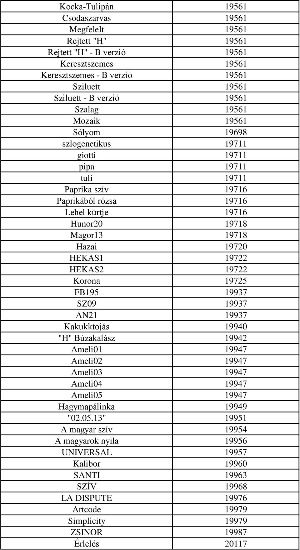 HEKAS1 19722 HEKAS2 19722 Korona 19725 FB195 19937 SZ09 19937 AN21 19937 Kakukktojás 19940 "H" Búzakalász 19942 Ameli01 19947 Ameli02 19947 Ameli03 19947 Ameli04 19947 Ameli05 19947