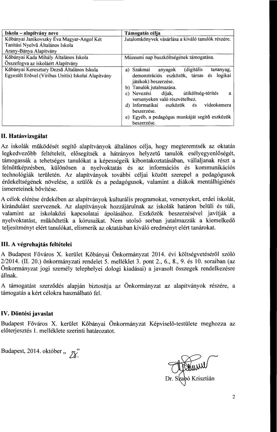 6sszefogva az iskolaert Alapftvany Kobanyai Keresztury Dezso Altalanos Iskola a) Szakmai anyagok (digitalis tananyag, Egyestilt Erovel (Viribus Unitis) Iskolai Alapftvany demonstraci6s eszkozok, tars