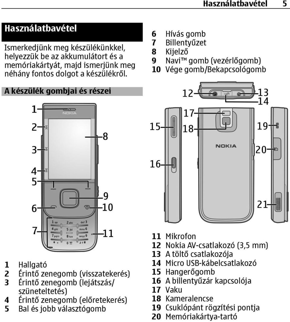 6 Hívás gomb 7 Billentyűzet 8 Kijelző 9 Navi gomb (vezérlőgomb) 10 Vége gomb/bekapcsológomb A készülék gombjai és részei 1 Hallgató 2 Érintő zenegomb (visszatekerés)